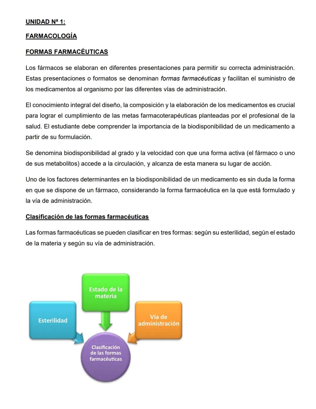 CATEDRA: FARMACOLOGIA Y PRACTICAS
PROFESIONALES II
Profesora
Farm. Licenciada en Cs. Farmacéuticas
MARIA CRISTINA FASCIA
ΑΝΟ 2023 # UNIDAD N