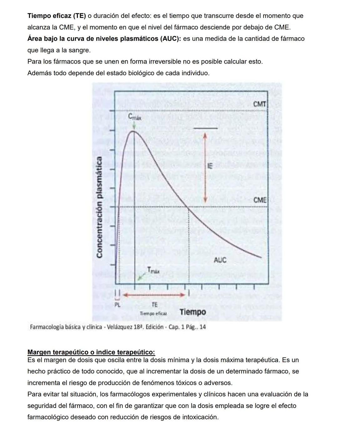 CATEDRA: FARMACOLOGIA Y PRACTICAS
PROFESIONALES II
Profesora
Farm. Licenciada en Cs. Farmacéuticas
MARIA CRISTINA FASCIA
ΑΝΟ 2023 # UNIDAD N
