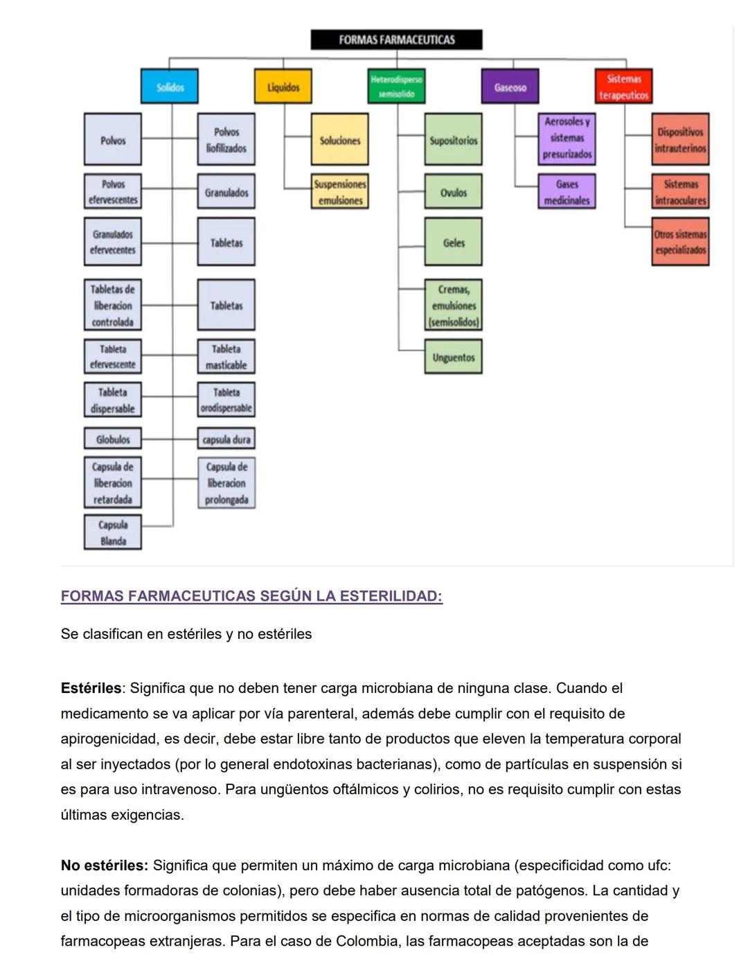 CATEDRA: FARMACOLOGIA Y PRACTICAS
PROFESIONALES II
Profesora
Farm. Licenciada en Cs. Farmacéuticas
MARIA CRISTINA FASCIA
ΑΝΟ 2023 # UNIDAD N