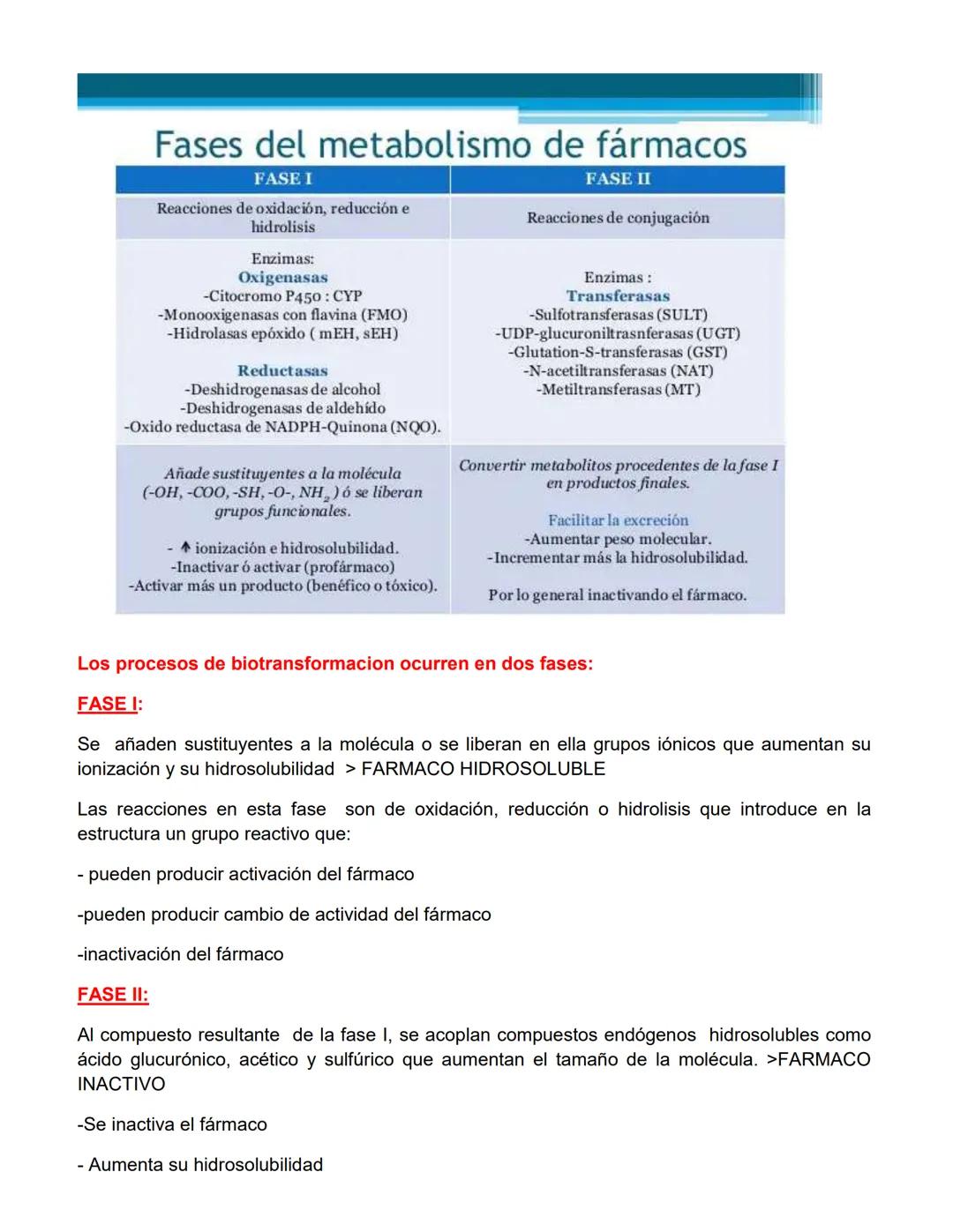 CATEDRA: FARMACOLOGIA Y PRACTICAS
PROFESIONALES II
Profesora
Farm. Licenciada en Cs. Farmacéuticas
MARIA CRISTINA FASCIA
ΑΝΟ 2023 # UNIDAD N