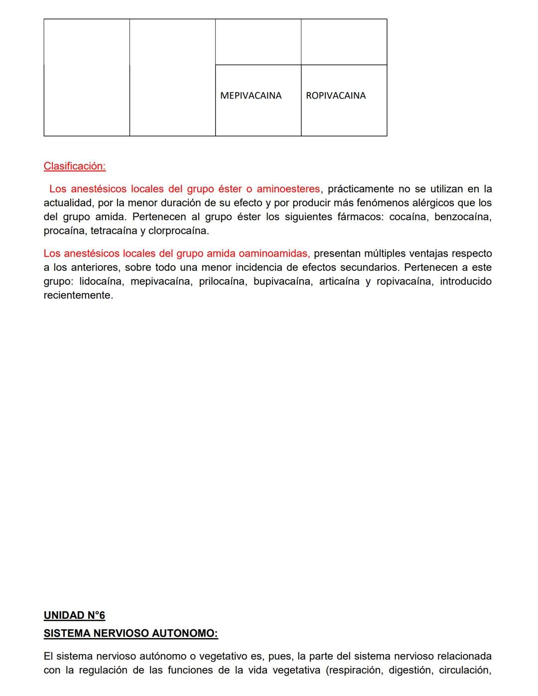 CATEDRA: FARMACOLOGIA Y PRACTICAS
PROFESIONALES II
Profesora
Farm. Licenciada en Cs. Farmacéuticas
MARIA CRISTINA FASCIA
ΑΝΟ 2023 # UNIDAD N