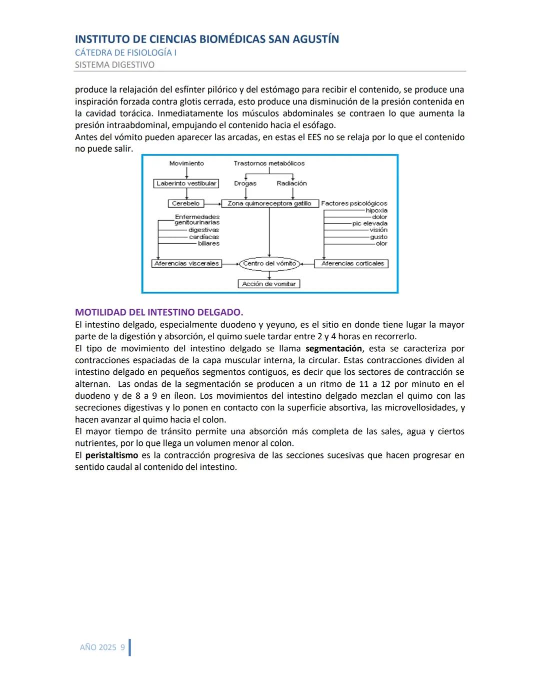 INSTITUTO DE CIENCIAS BIOMÉDICAS SAN AGUSTÍN
CÁTEDRA DE FISIOLOGÍA I
SISTEMA DIGESTIVO
SISTEMA DIGESTIVO
ESTRUCTURA Y FUNCIÓN GENERAL DEL TR