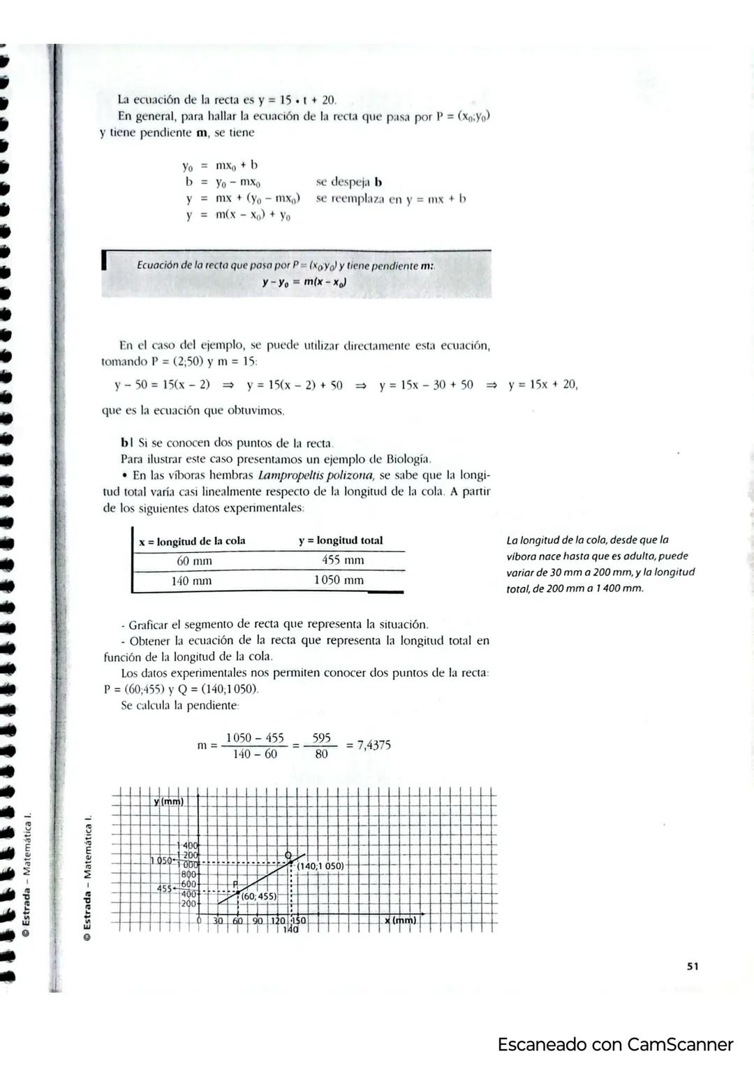 40
Funciones
y ecuaciones
Capítulo 2
Funciones lineales
Muchas situaciones de la realidad tienen un comportamiento que permite describirlas