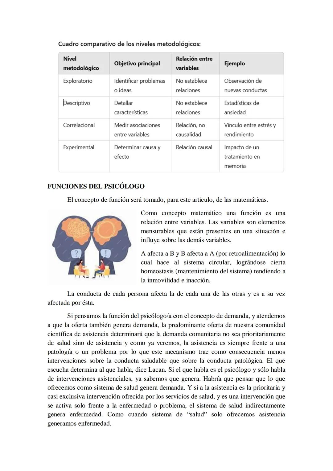 # UC
UNIVERSIDAD
DE CONGRESO
CUADERNILLO DE
INTRODUCCION A LA
PSICOLOGIA 1
2025 MATERIA
INTRODUCCIÓN A LA PSICOLOGÍA
PROGRAMA: 2025
CARRER