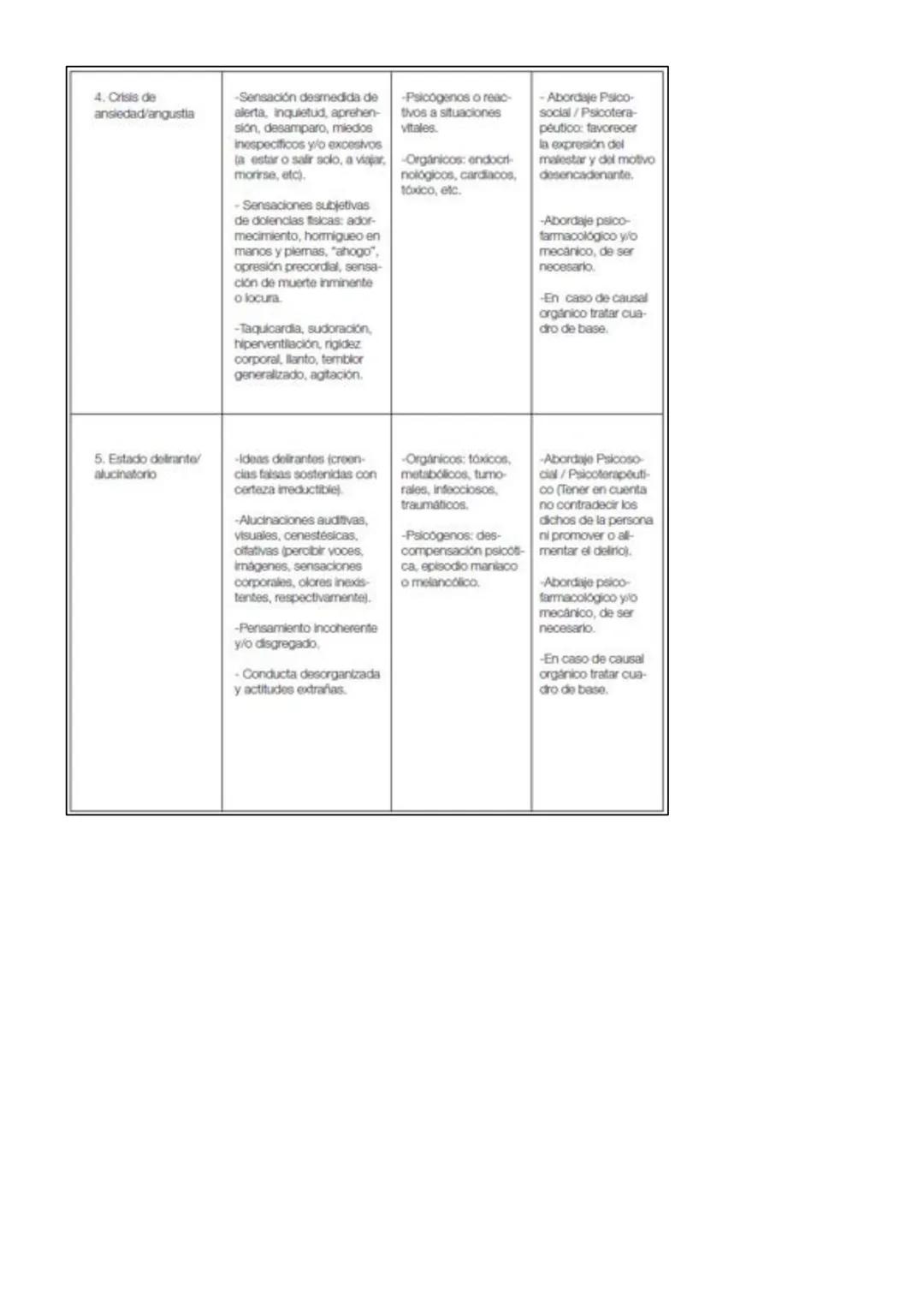 EJE 1: FUNDAMENTO DEL CUIDADO DE ENFERMERÍA
Tema 1: Enfermería en Salud y Enfermedad
El profesional de enfermería debe considerar al individ