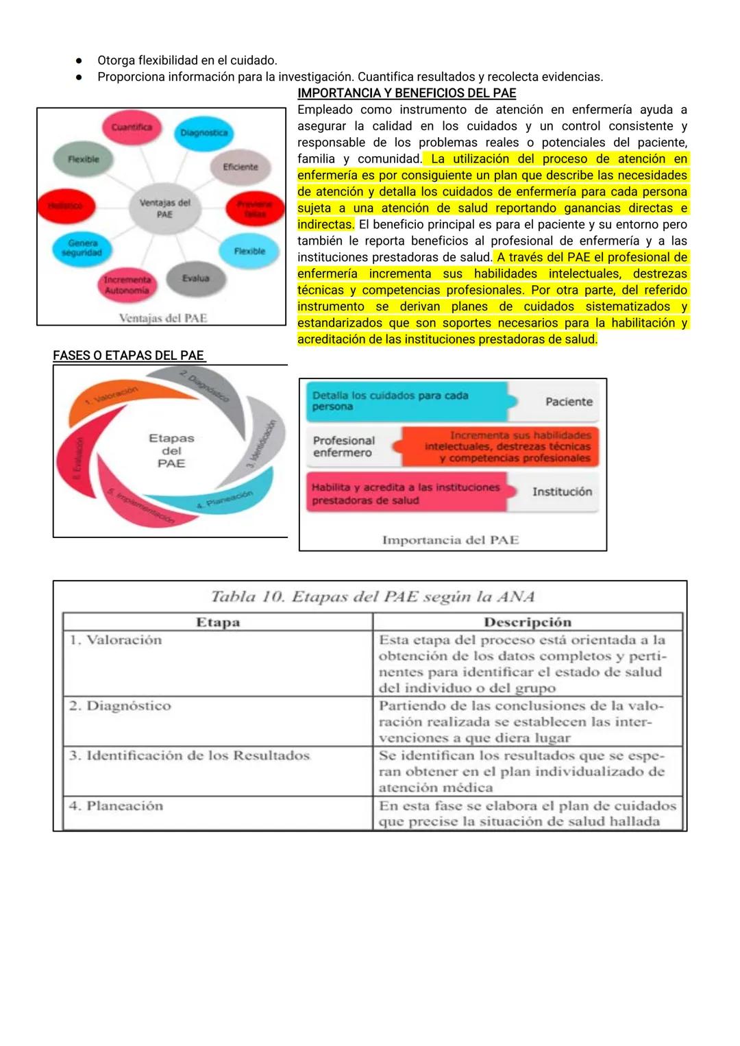 EJE 1: FUNDAMENTO DEL CUIDADO DE ENFERMERÍA
Tema 1: Enfermería en Salud y Enfermedad
El profesional de enfermería debe considerar al individ