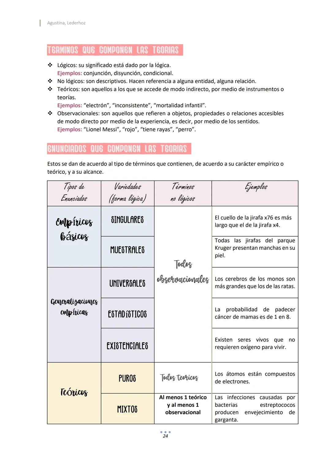 Introducción al
PENSAMIENTO CIENTÍFICO
INTRO A LA ARGUMENTACIÓN
La práctica argumentativa, que forma parte de nuestra vida diaria, consiste