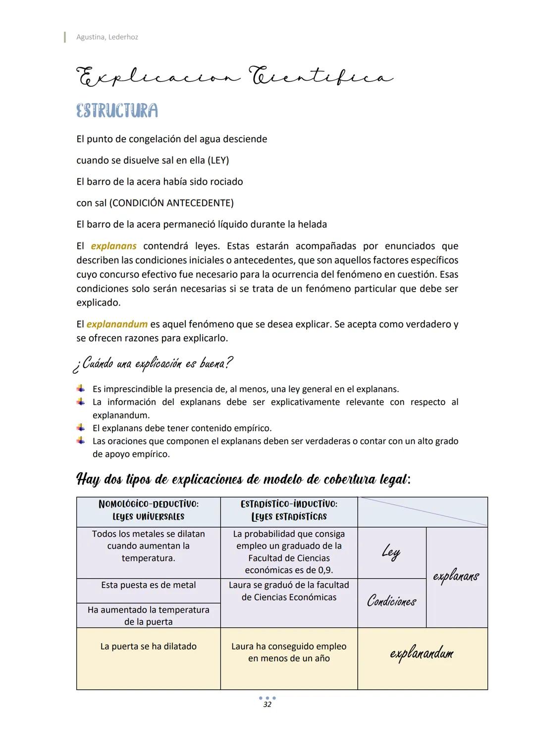 Introducción al
PENSAMIENTO CIENTÍFICO
INTRO A LA ARGUMENTACIÓN
La práctica argumentativa, que forma parte de nuestra vida diaria, consiste