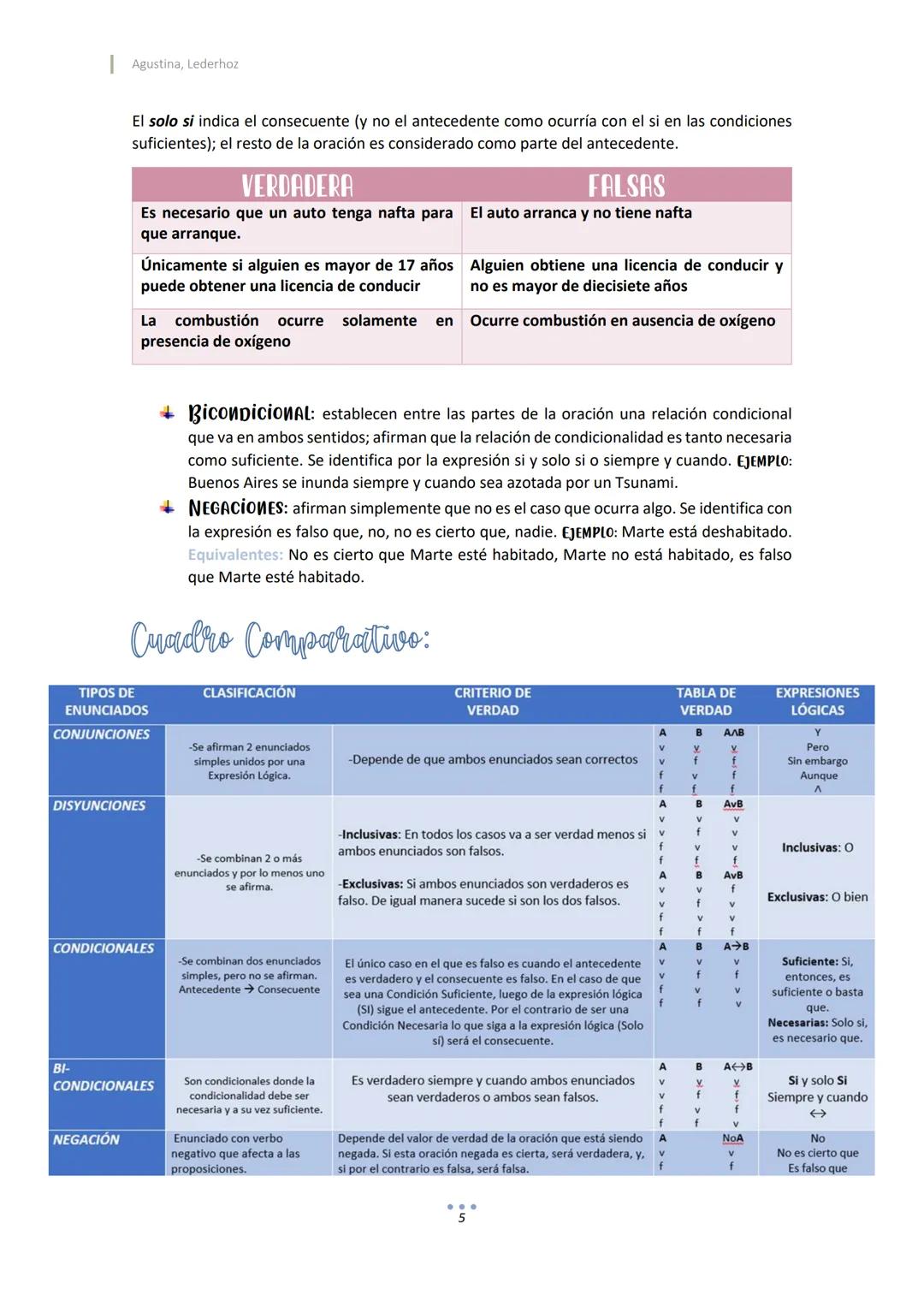 Introducción al
PENSAMIENTO CIENTÍFICO
INTRO A LA ARGUMENTACIÓN
La práctica argumentativa, que forma parte de nuestra vida diaria, consiste