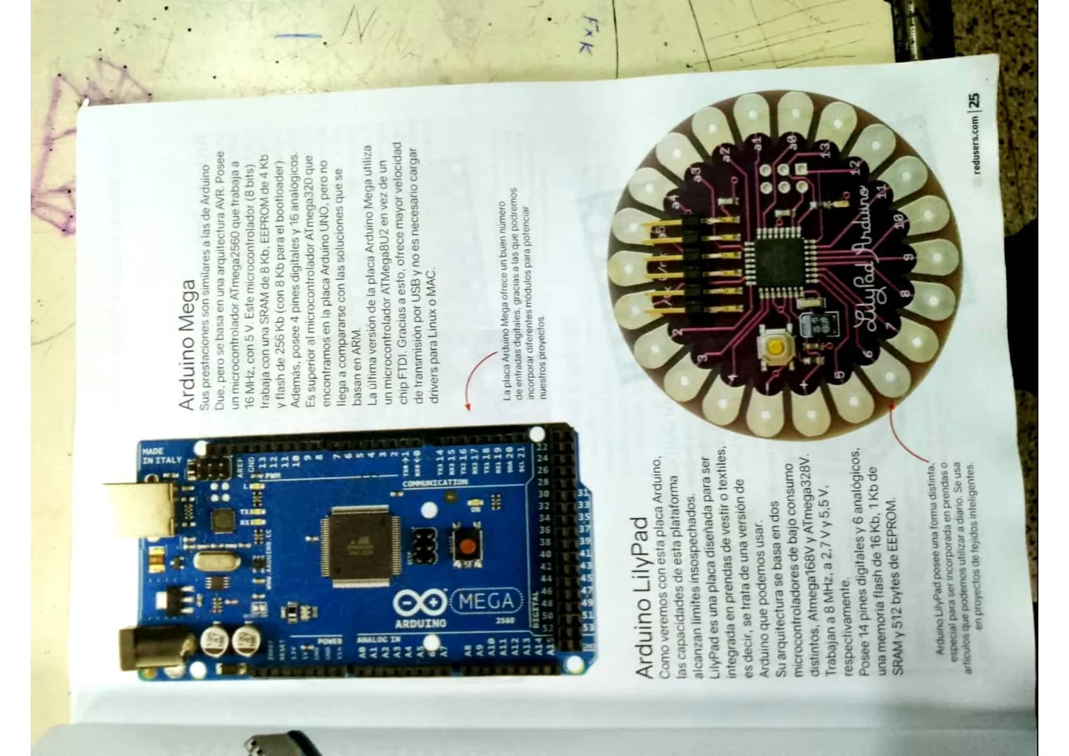 GU 14
Redes infoand
USERS
Descubriendo Arduino > Principios básicos
¿Qué es Arduino?
Definir Arduino no es una tarea sencilla, pues se trata