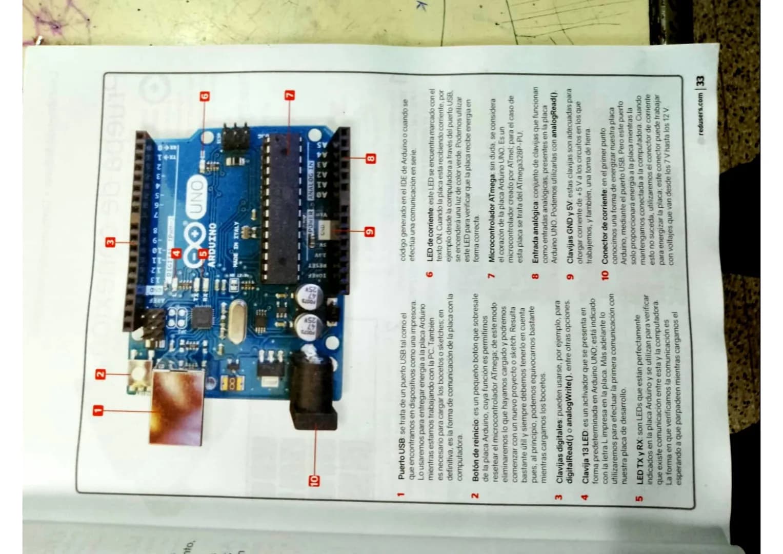 GU 14
Redes infoand
USERS
Descubriendo Arduino > Principios básicos
¿Qué es Arduino?
Definir Arduino no es una tarea sencilla, pues se trata