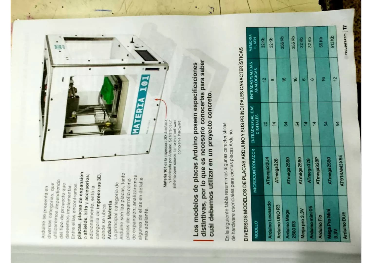 GU 14
Redes infoand
USERS
Descubriendo Arduino > Principios básicos
¿Qué es Arduino?
Definir Arduino no es una tarea sencilla, pues se trata