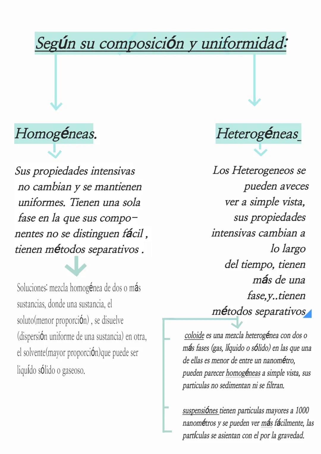 Las mezclas
- El sistema material es la porción
limitada del entorno estudiado y puede ser
una sustancia pura (un solo tipo de
átomos) o co