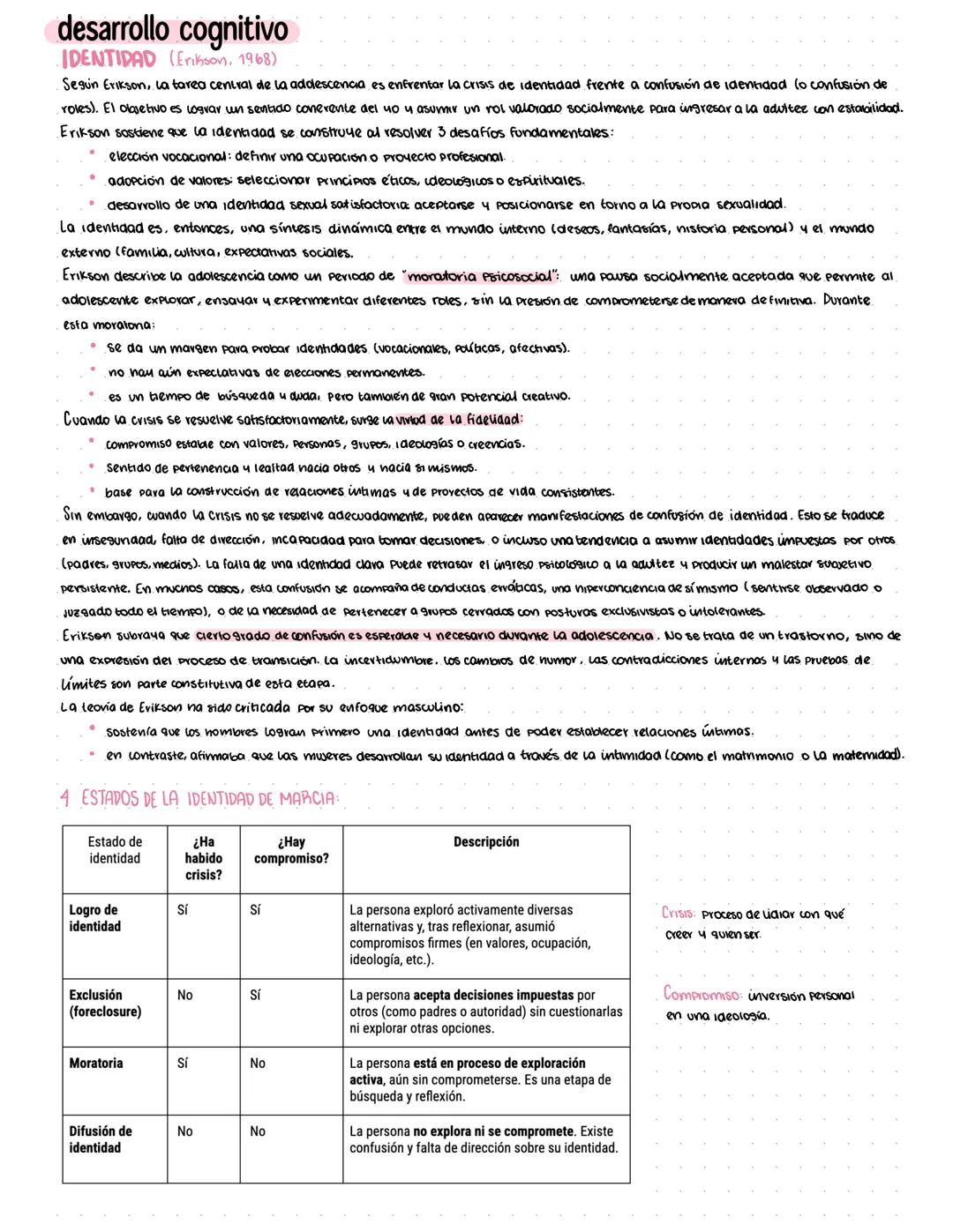 desarrollo cognitivo
IDENTIDAD (Erikson, 1968)
Segun Erikson, la tarea central de la addescencia es enfrentar la crisis de identidad frente