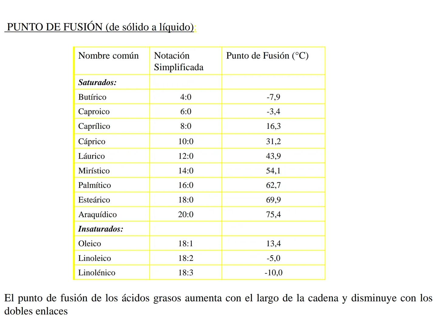 # Teórico-Práctico N°9
# LÍPIDOS
Química Biológica I Estructura de Lípidos:
Son un grupo heterogéneo de sustancias orgánicas, distribuidas