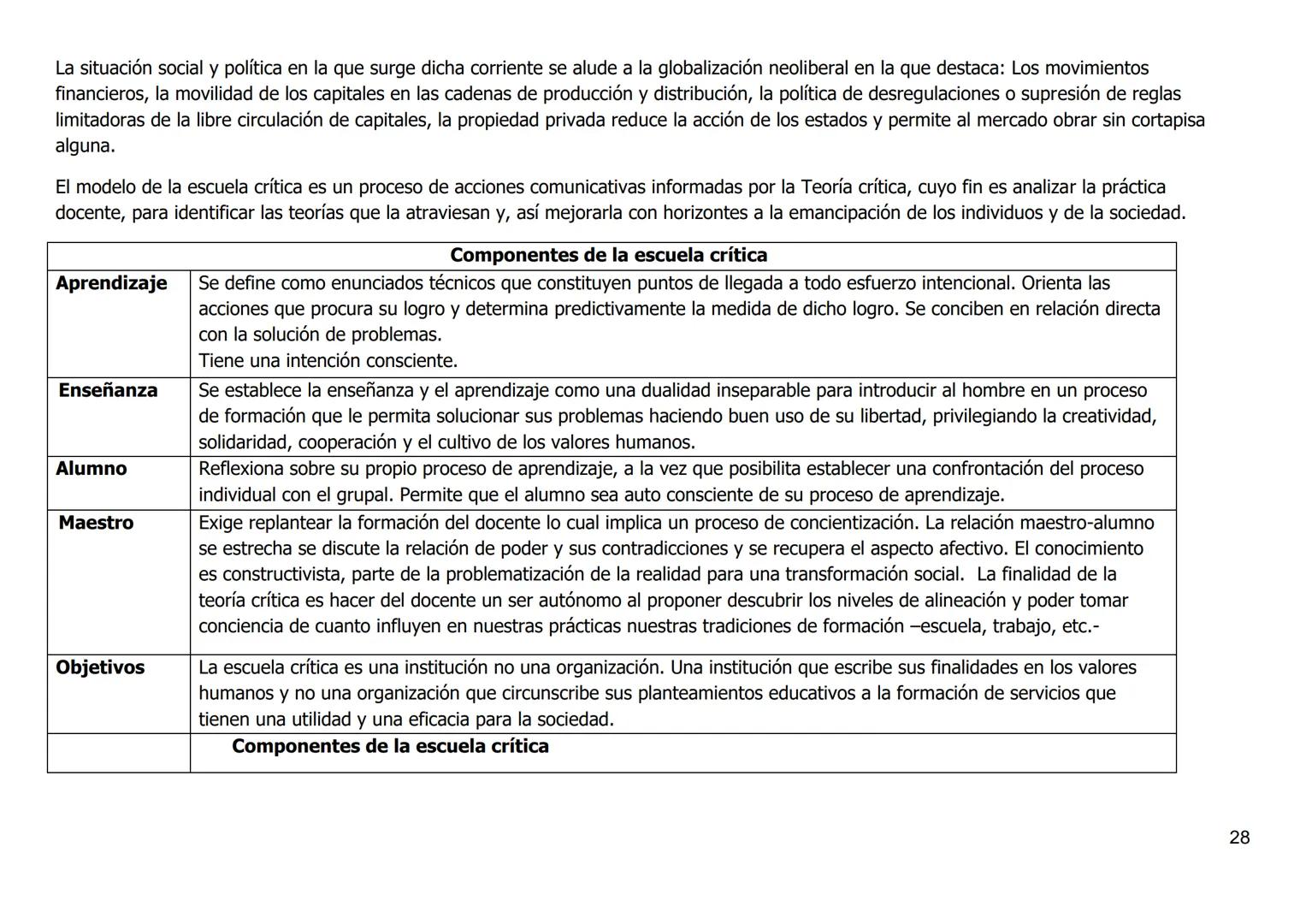 Didáctica General
Lic. y Prof. Sena Mariana
CARACTERIZACIÓN DE LA DIDÁCTICA
Estado actual de la situación
No existe hoy una definición única