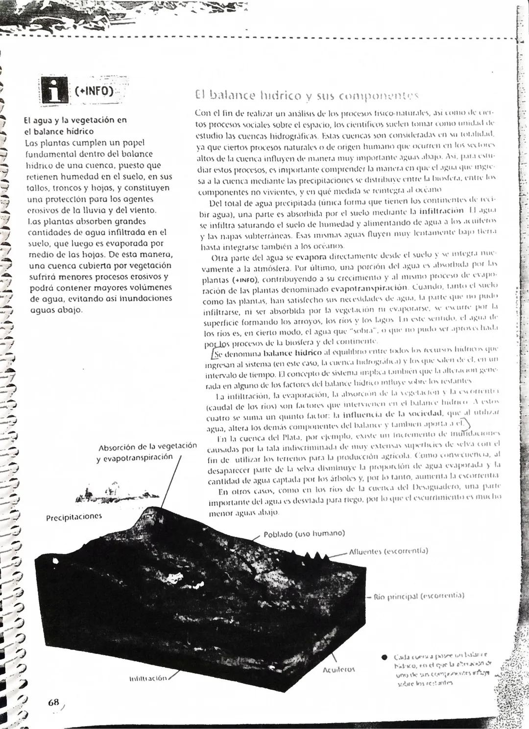 CONCEPTOS CLAVE
Cuenca hidrográfica
Sistema hidrografico
Regimenes hidricos
Balance hidrico
Caudal
Lagos y lagunas
Acuiferos
Las cuencas hid