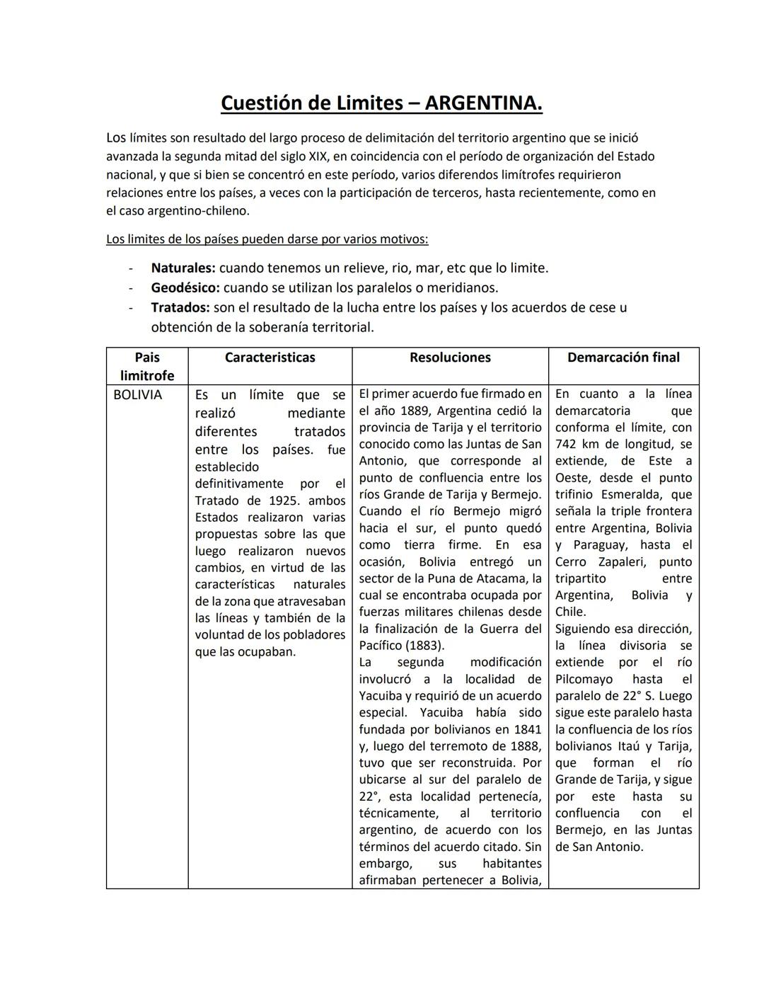 ## Cuestión de Limites - ARGENTINA.
Los límites son resultado del largo proceso de delimitación del territorio argentino que se inició avan