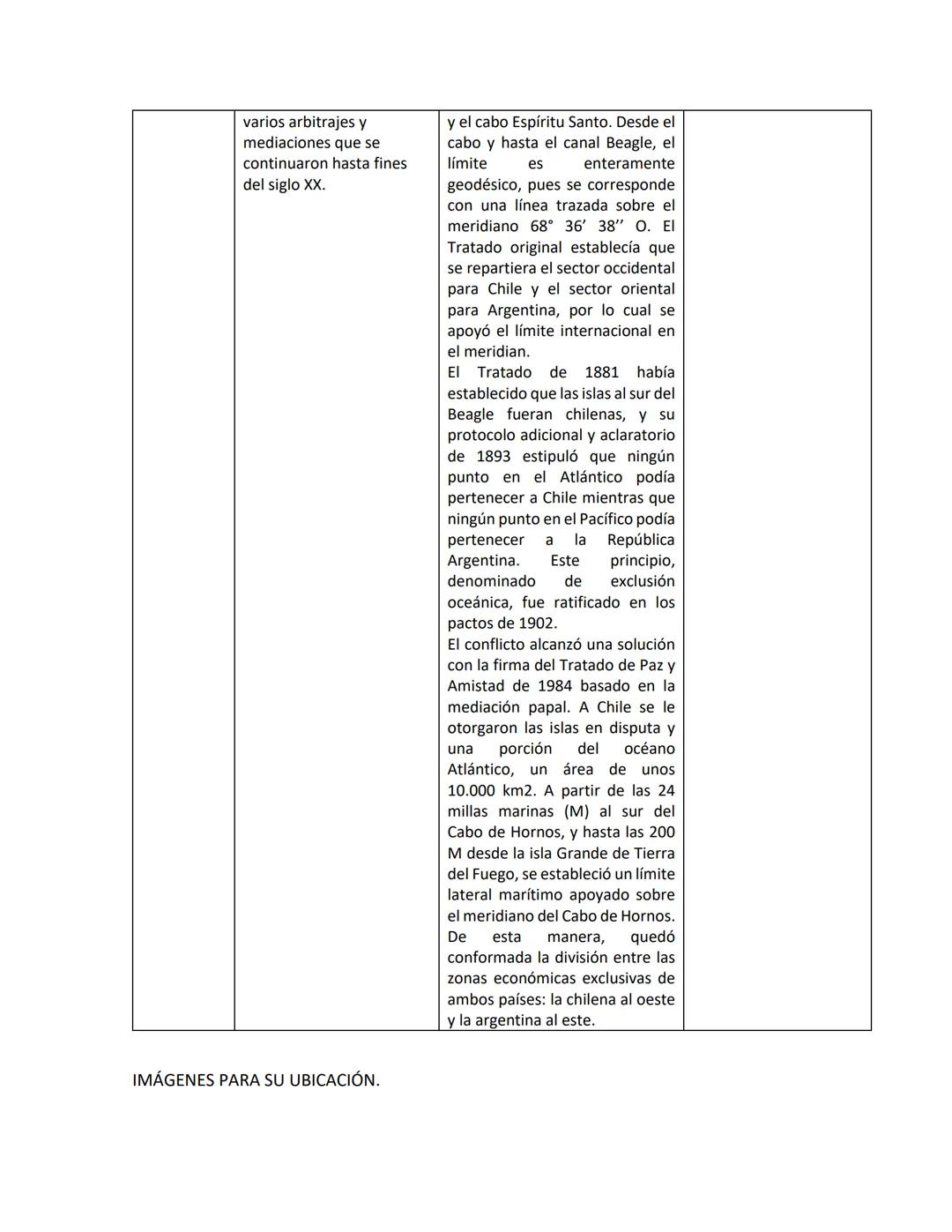 ## Cuestión de Limites - ARGENTINA.
Los límites son resultado del largo proceso de delimitación del territorio argentino que se inició avan
