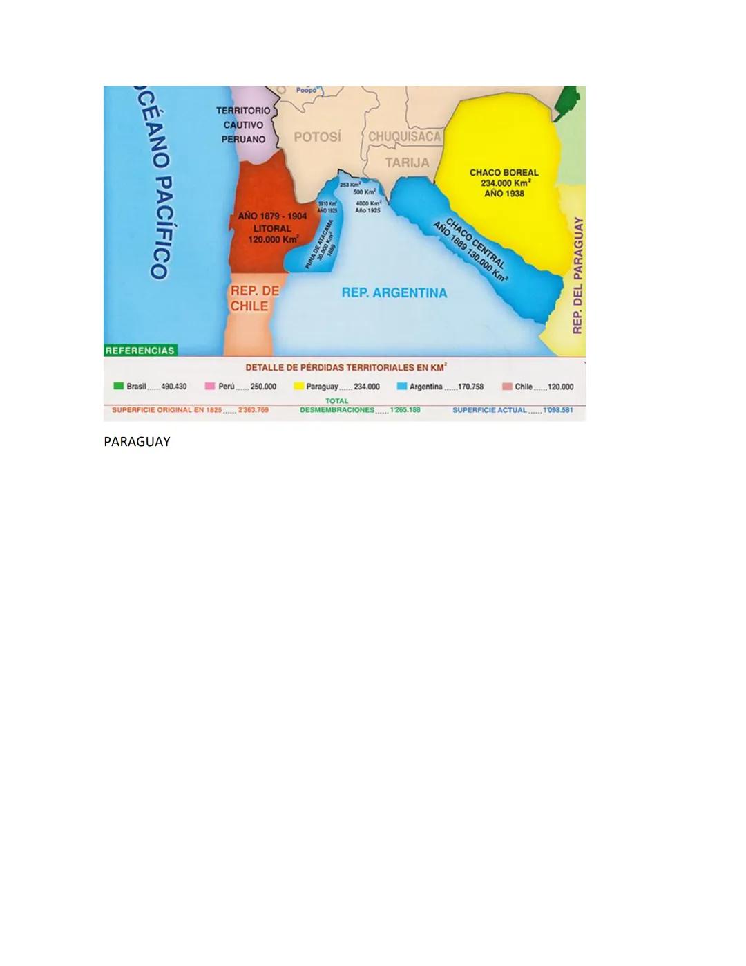 ## Cuestión de Limites - ARGENTINA.
Los límites son resultado del largo proceso de delimitación del territorio argentino que se inició avan