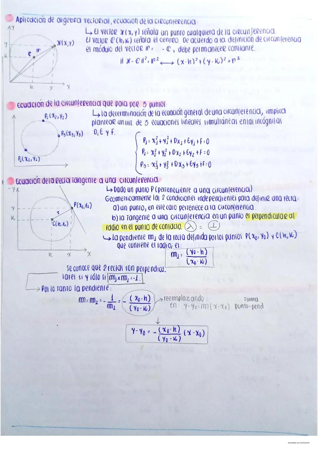 cónicas El lugar geométrico de las
conical surge de la intersección por pianos en dilerenier
ángulos con un cono recto, dado iugar a la pará