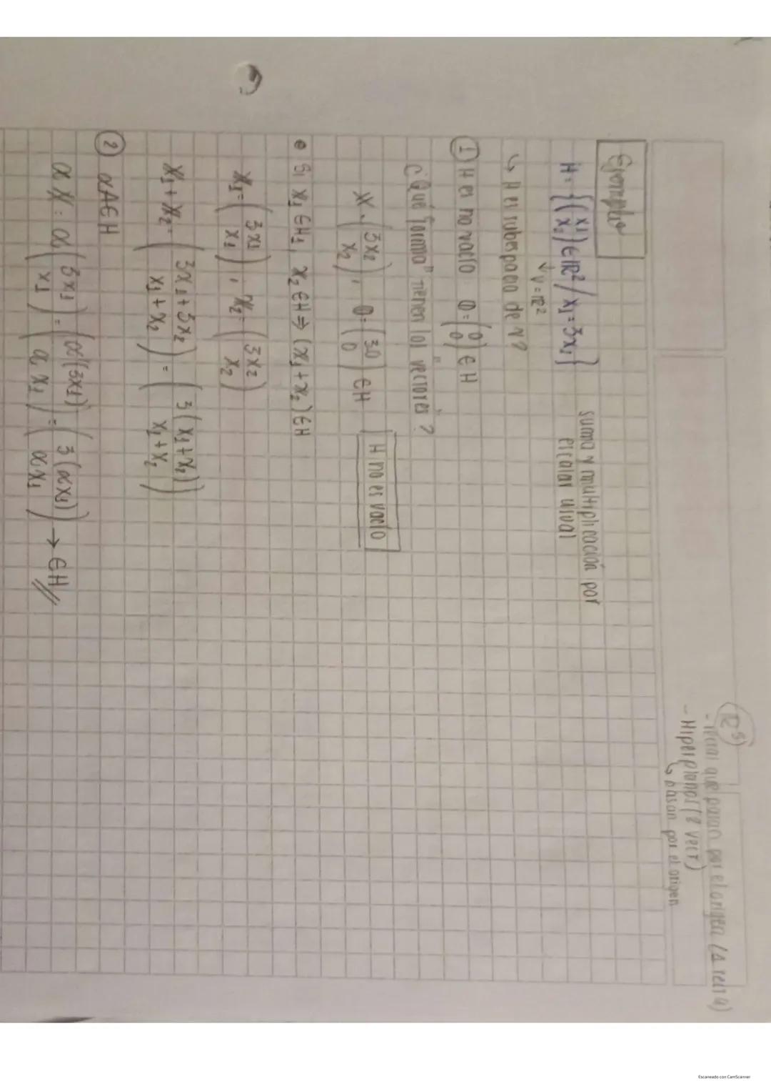 Espacios vectoriales:
Definición de espacios vectoriales cambio de base
- axiomas
- Teorema
Subespacio vectorial (definición).
Teorema
-Cond