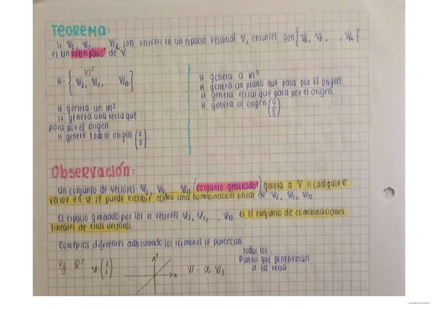 Espacios vectoriales:
Definición de espacios vectoriales cambio de base
- axiomas
- Teorema
Subespacio vectorial (definición).
Teorema
-Cond