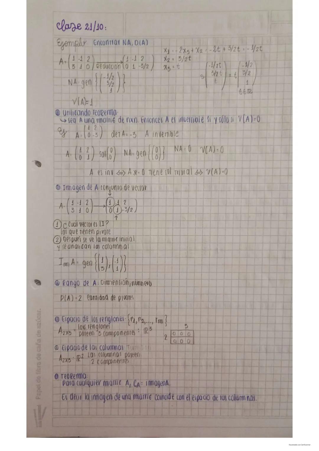Espacios vectoriales:
Definición de espacios vectoriales cambio de base
- axiomas
- Teorema
Subespacio vectorial (definición).
Teorema
-Cond