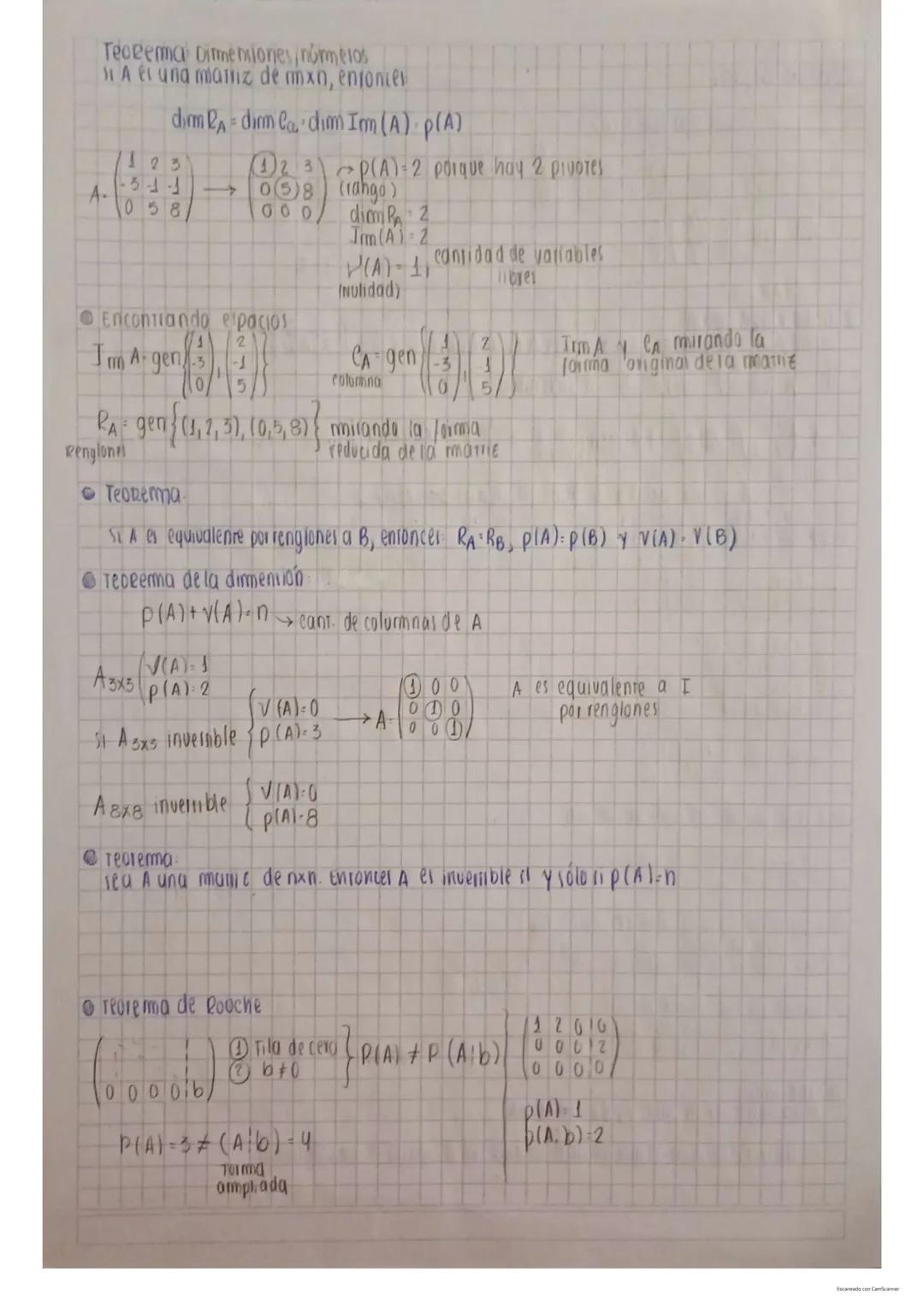 Espacios vectoriales:
Definición de espacios vectoriales cambio de base
- axiomas
- Teorema
Subespacio vectorial (definición).
Teorema
-Cond