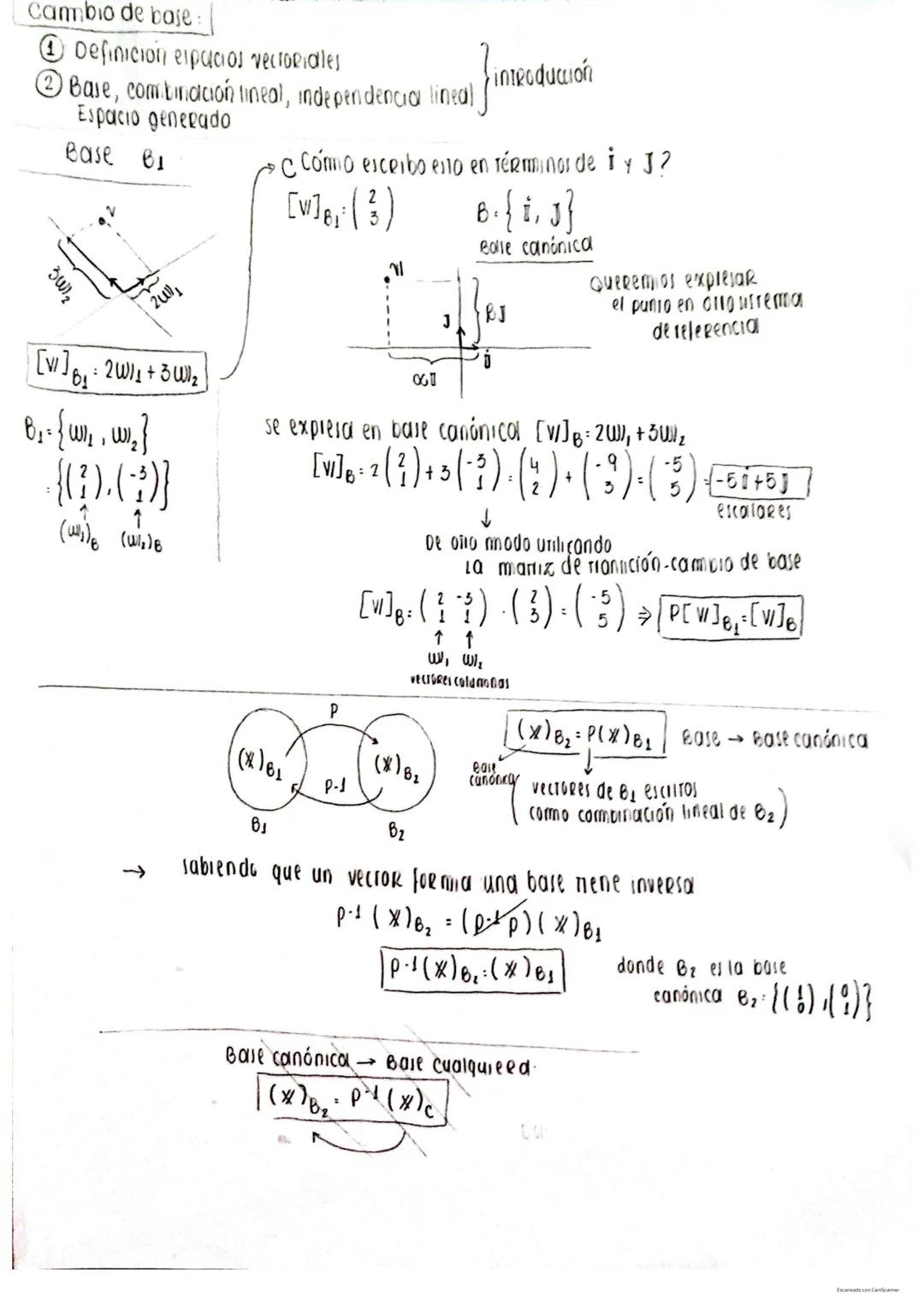 Espacios vectoriales:
Definición de espacios vectoriales cambio de base
- axiomas
- Teorema
Subespacio vectorial (definición).
Teorema
-Cond