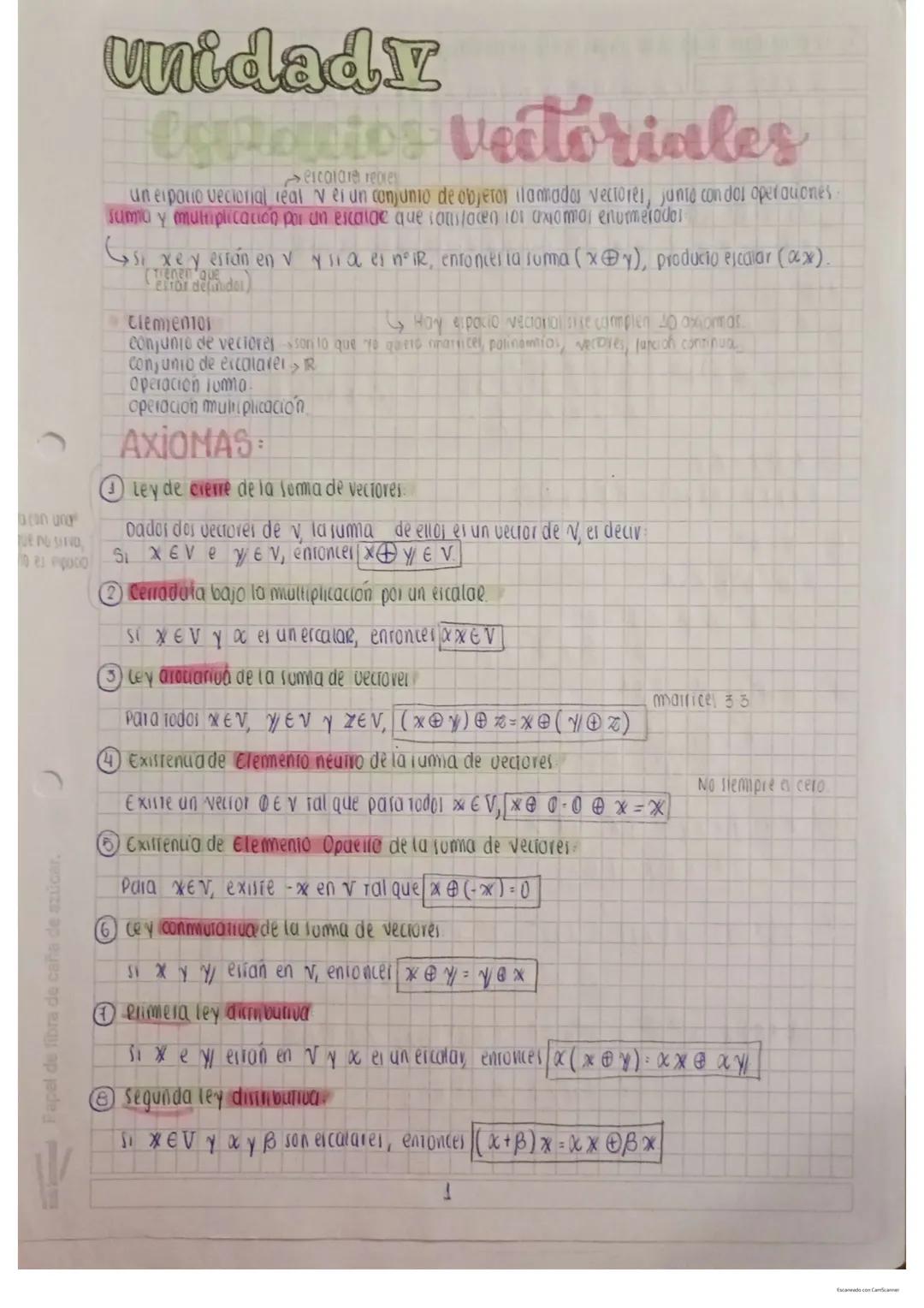 Espacios vectoriales:
Definición de espacios vectoriales cambio de base
- axiomas
- Teorema
Subespacio vectorial (definición).
Teorema
-Cond