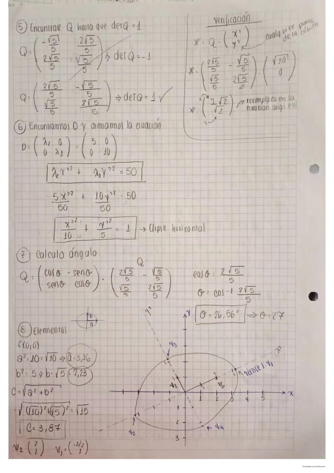 ## Unidad 7:
**Definición:** A matriz nxn con elementos reales, el $n \times n \in \mathbb{R}$ o complejo) se llama autovalor de A si un $v