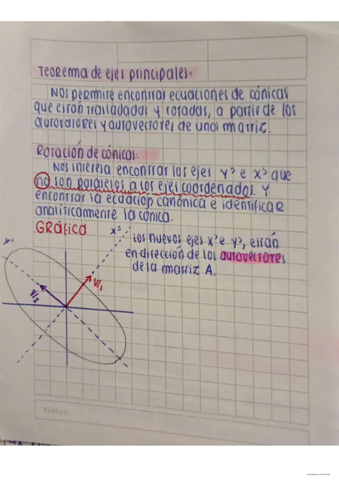 ## Unidad 7:
**Definición:** A matriz nxn con elementos reales, el $n \times n \in \mathbb{R}$ o complejo) se llama autovalor de A si un $v