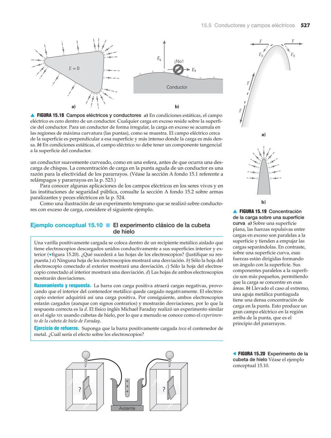 15.4 Campo eléctrico
517
15.4 Campo eléctrico
OBJETIVOS: a) Comprender la definición del campo eléctrico y b) trazar líneas de
campo eléctri