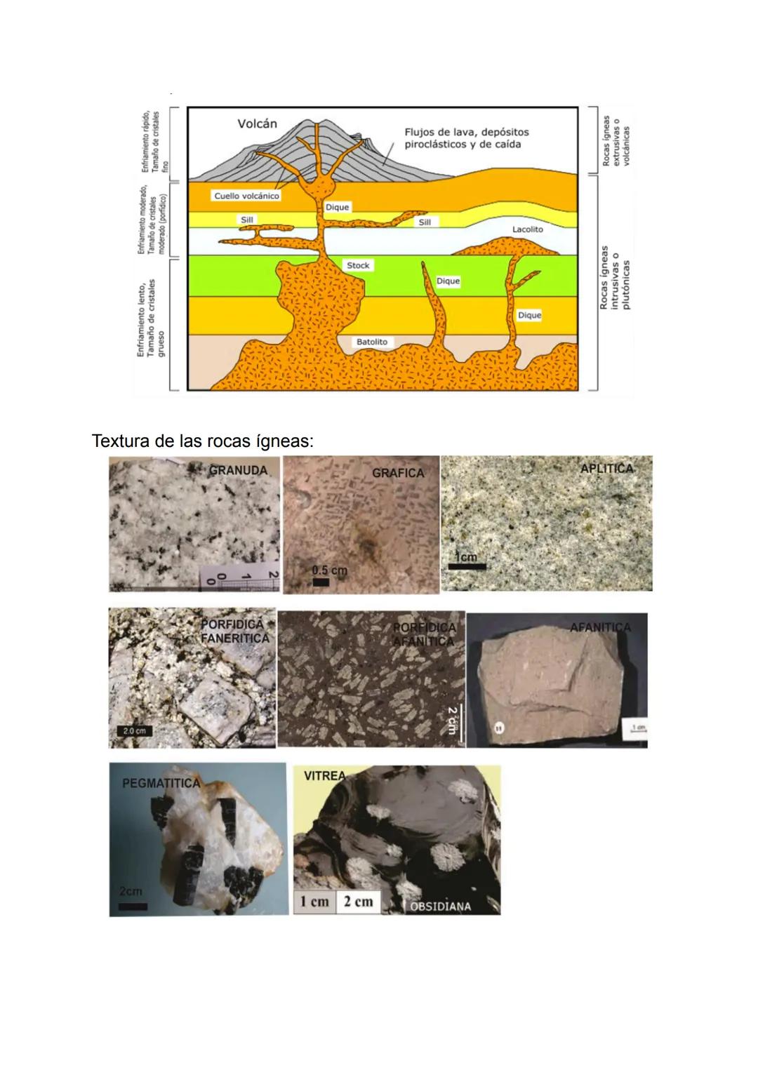 --- OCR Start ---
ROCAS ÍGNEAS
Introducción
Las rocas ígneas son el producto del enfriamiento de rocas fundidas conforme ascienden
por el in