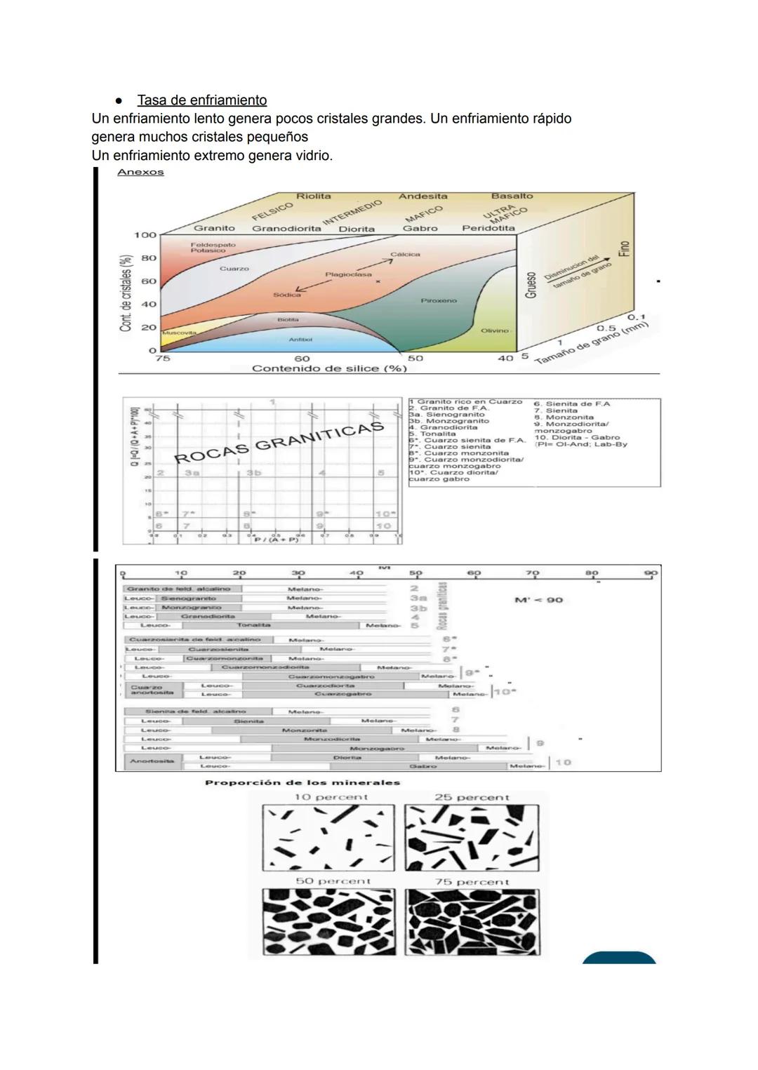 --- OCR Start ---
ROCAS ÍGNEAS
Introducción
Las rocas ígneas son el producto del enfriamiento de rocas fundidas conforme ascienden
por el in