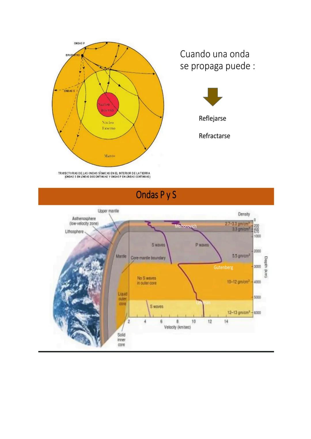TIEMPO GEOLÓGICO Y
COMPOSICIÓN DE LA TIERRA
TIEMPO GEOLÓGICO:
Introducción:
El tiempo geológico abarca toda la historia de la Tierra desde s