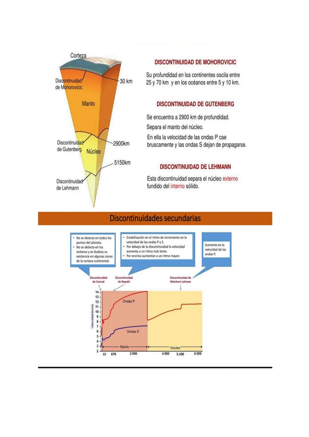 TIEMPO GEOLÓGICO Y
COMPOSICIÓN DE LA TIERRA
TIEMPO GEOLÓGICO:
Introducción:
El tiempo geológico abarca toda la historia de la Tierra desde s