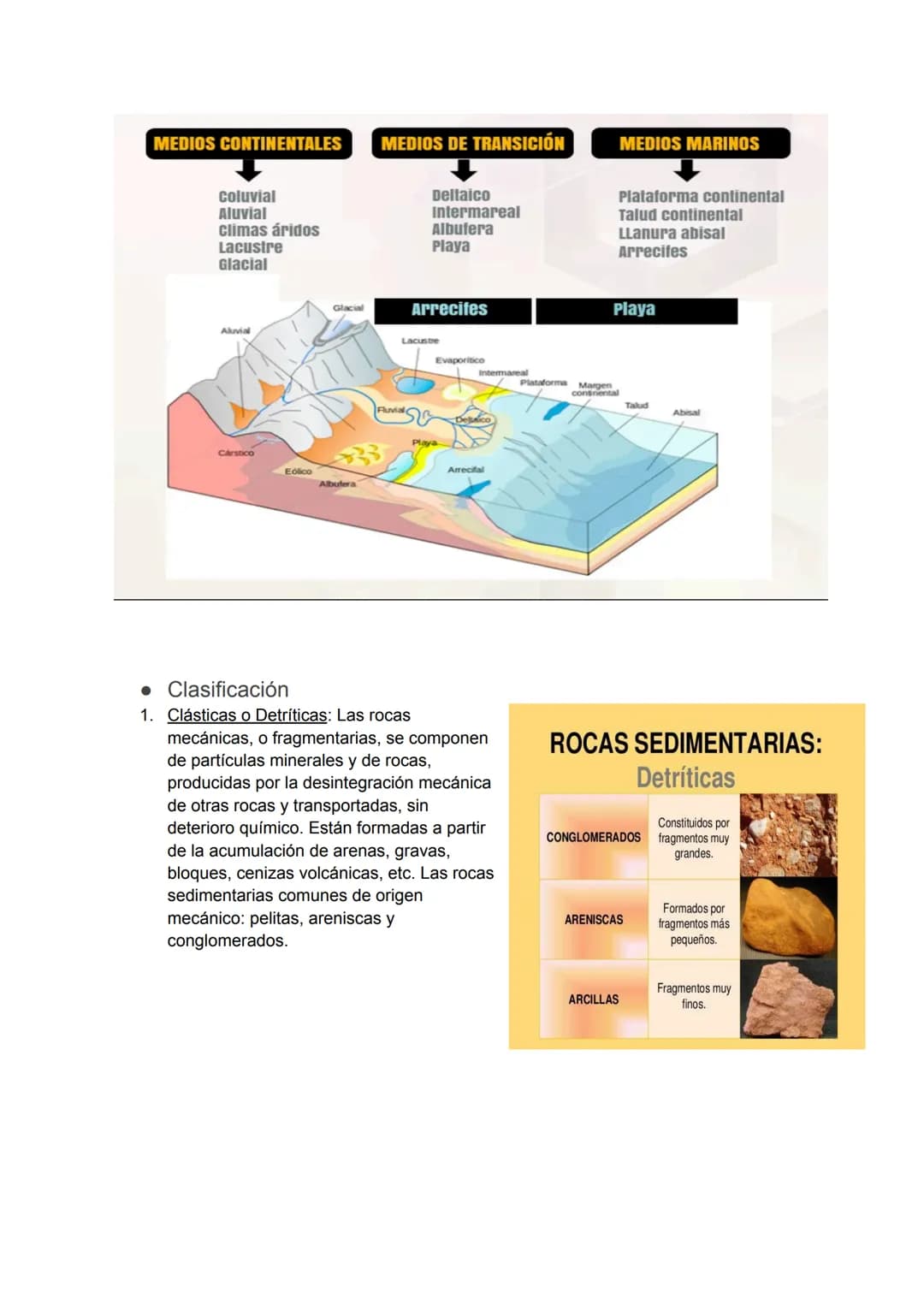 ROCAS SEDIMENTARIAS
Introducción:
Todas las rocas que se encuentran en la superficie terrestre están sometidas a la acción de
la atmósfera,