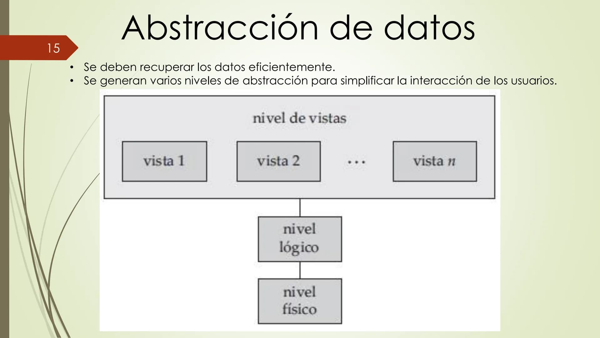 1
Administración y Gestión
de Base de Datos
Clase 1
Docentes: Hernán Jalil - Joaquín Delgado
Centro Regional Universitario de Ituzaingó Mi 2