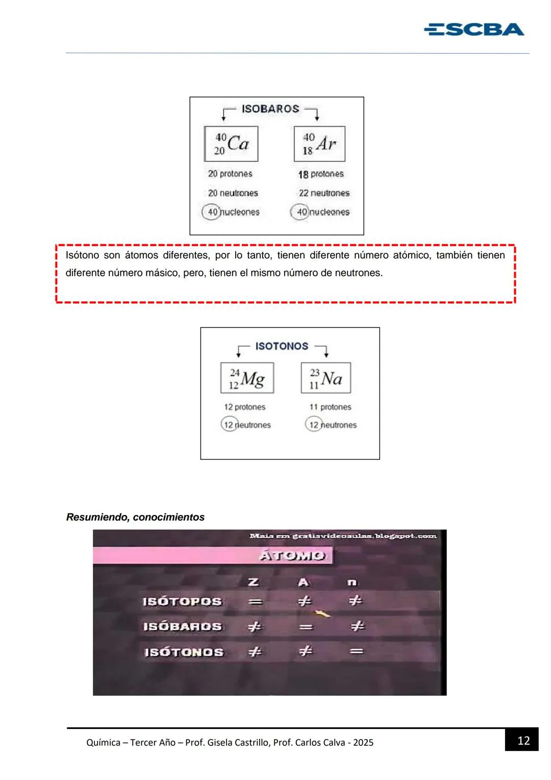 Nickel
30
31
Copper
31
2
n Ga
58.6934 u Zn Ga Ge As S
ickel
Copper
6934
Química
Tercer Año
Galkum
688732
2
Escuela Superior de Comercio y Ba