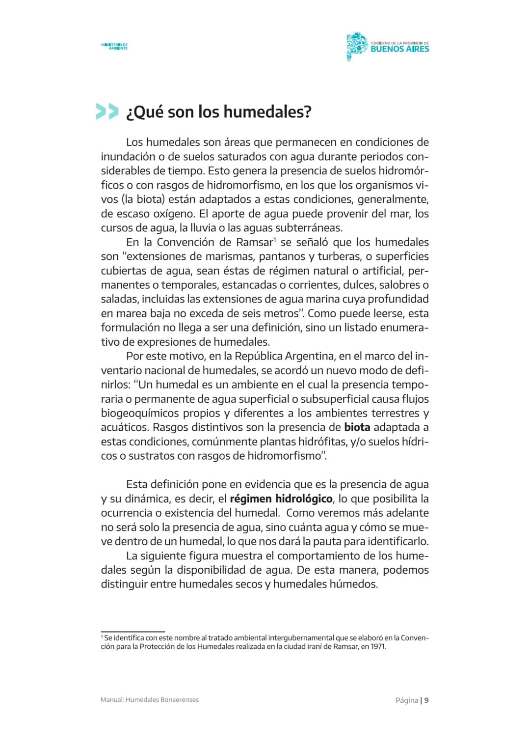 Manual
X X X X X
Humedales
Bonaerenses
MINISTERIO DE
AMBIENTE
GOBIERNO DE LA
PROVINCIA DE
BUENOS
AIRES AUTORIDADES
Gobernador de la provinc