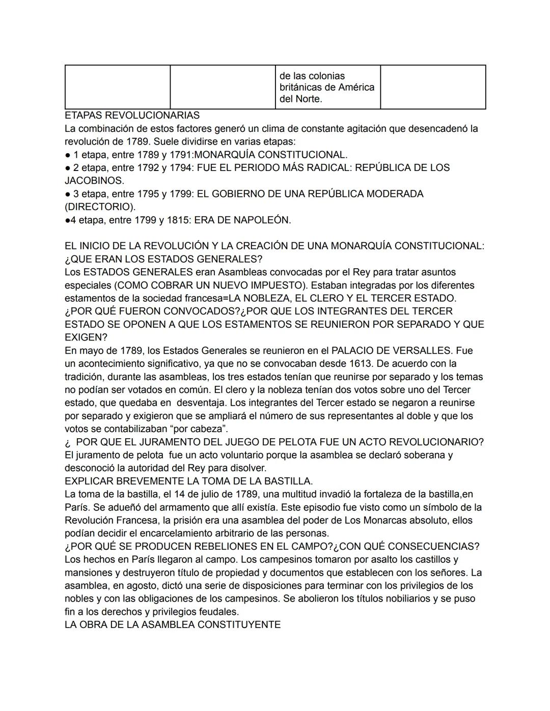 # REVOLUCIÓN FRANCESA
**CARACTERÍSTICAS SOCIALES Y POLÍTICAS DEL ANTIGUO RÉGIMEN:**
En Francia el rey concentraba todo el poder. Su autorid