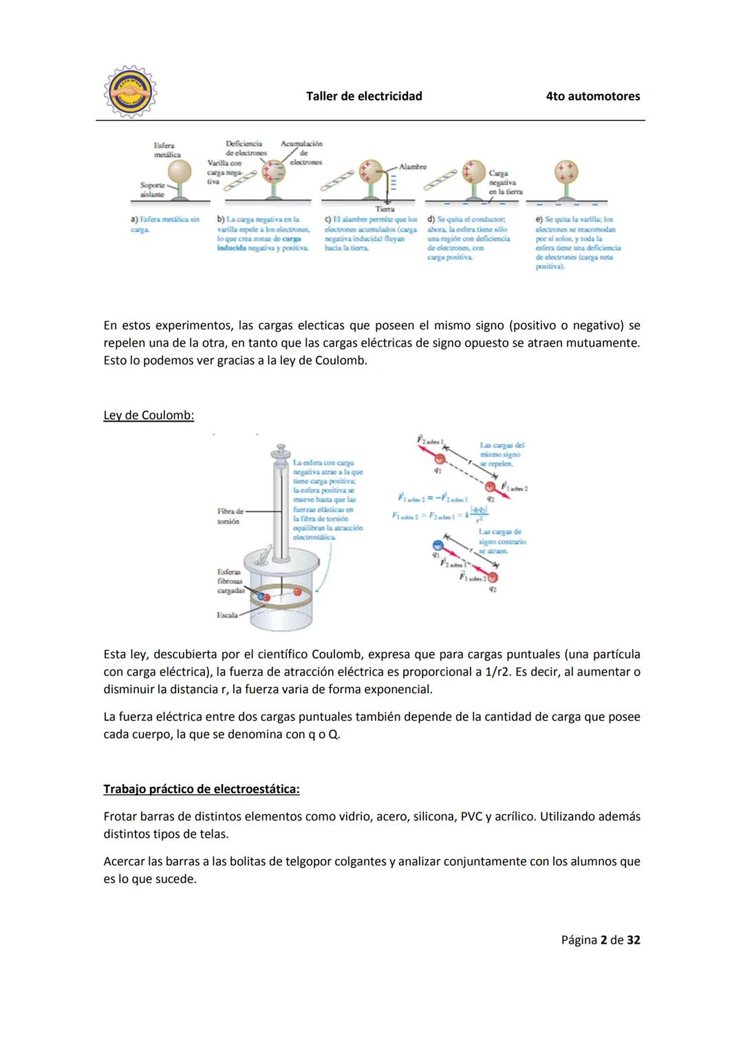 Taller de electricidad
Resumen de electricidad
4to automotores
Introducción:
El presente resumen está orientado a ser una guía de trabajo pa