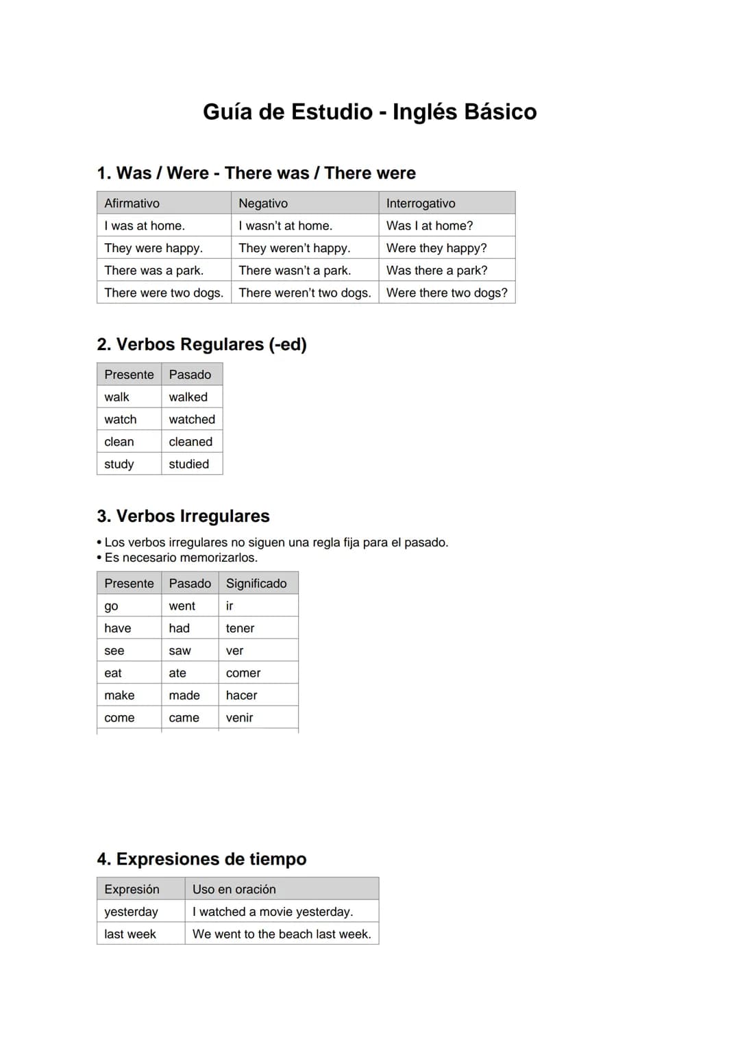 Guía de Estudio - Inglés Básico
1. Was / Were - There was / There were
Afirmativo
Negativo
Interrogativo
I was at home.
I wasn't at home.
Wa