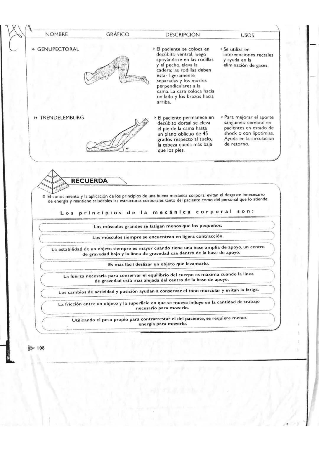 --- OCR Start ---
orienta para su óptimo empleo.
NOMBRE
ANATOMICA
O ERECTA
> DECÚBITO
DORSAL
O SUPINA
>>> DECUBITO
VENTRAL
O PRONA
LATERAL
I