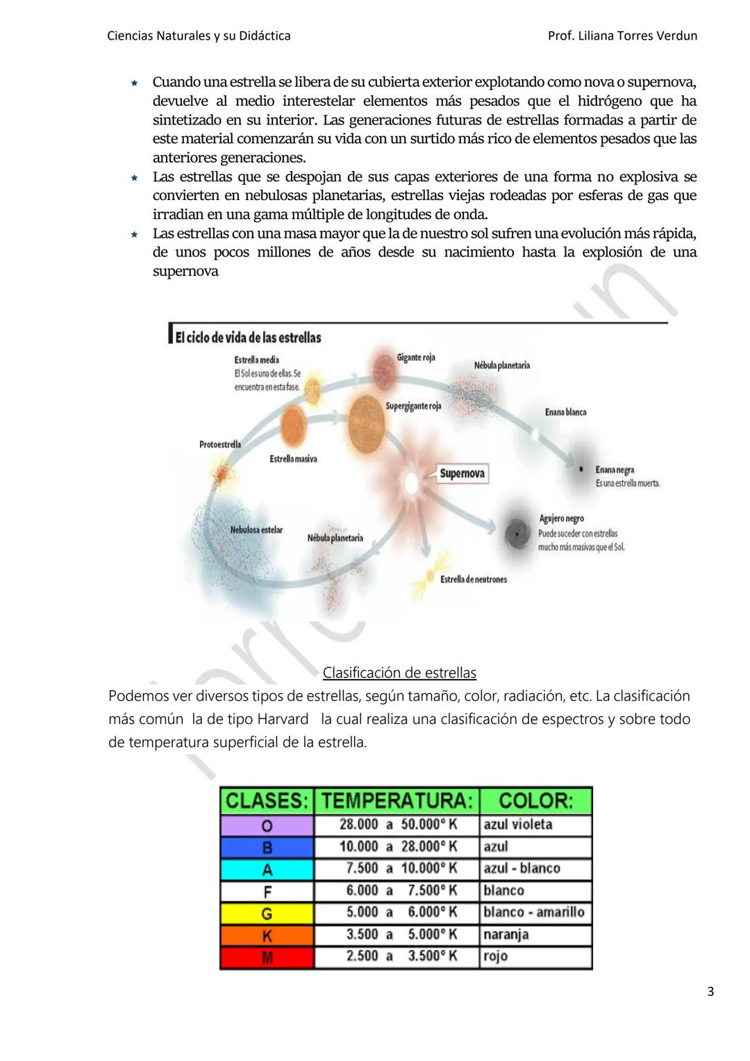 Ciencias Naturales y su Didáctica
Prof. Liliana Torres Verdun
La unidad es la variedad, y la variedad en la unidad es la ley suprema del uni