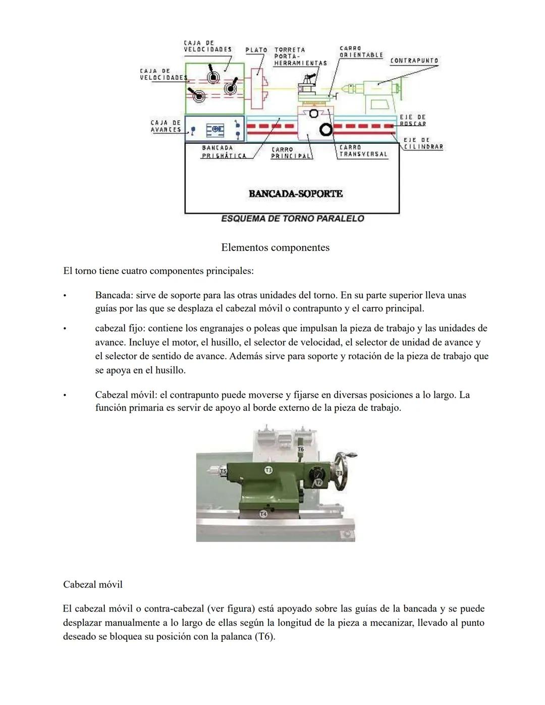 Carpeta de Taller
Mecanizado 4to año - EPET N°3
Mecanizado 4to año Programa anual unificado
TALLER DE MECANIZADO
4to B y C. AÑO EPET N.º 3