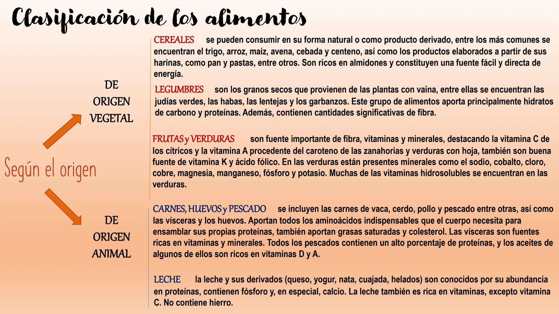 # Sistema Digestivo Los alimentos
Alimento es todo aquel producto que comemos o bebemos y que aporta nutrientes a nuestras células. Ejemplos