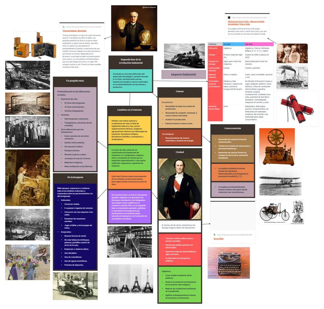 # Thomas Alva Edison. Biografía
Thomas Alva Edison, el inventor en serie, nació en Milan, Ohio, en una familia humilde. Su pasión por la ci